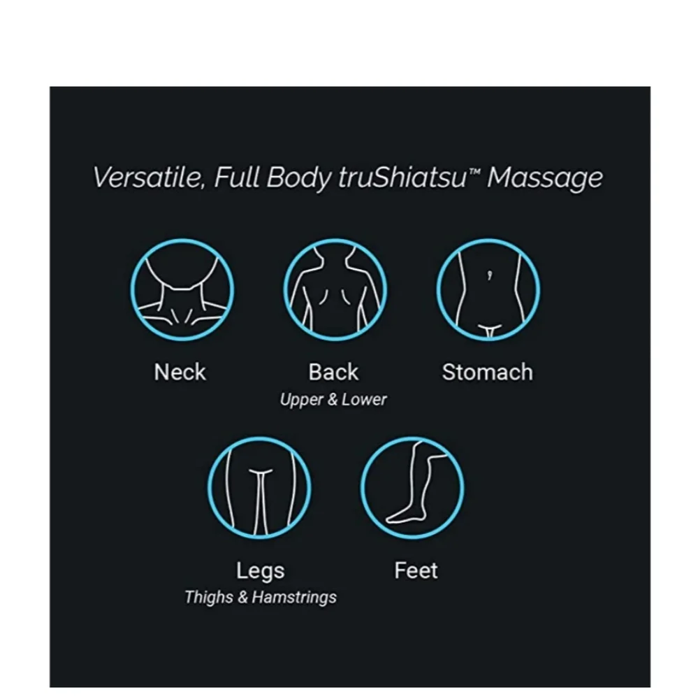 NEW TruMedic Magic Hands truShiatsu Neck & Back Massager Performance Series - Picture 5 of 9